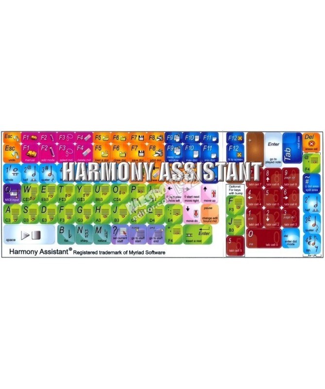 Harmony Assistant 9.9.7 for ipod download
